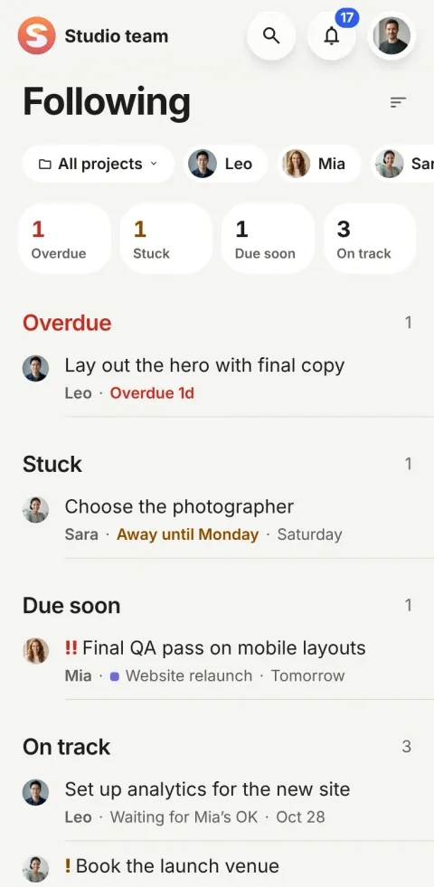 Following: four numbers (1 overdue, 1 stuck, 1 due soon, 3 on track), then the tasks, worst first.