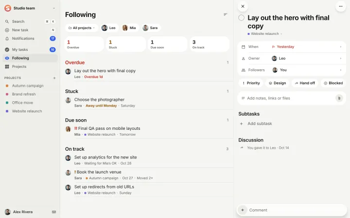Following in the web app: the four numbers and the groups in the middle, and Leo’s overdue task “Lay out the hero with final copy” open in the pane on the right.